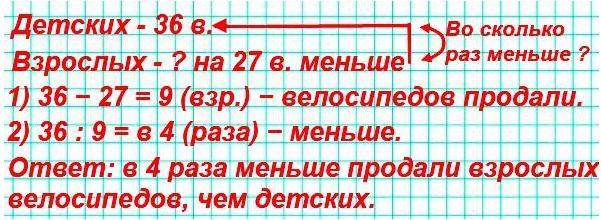  2  84  3  1 
