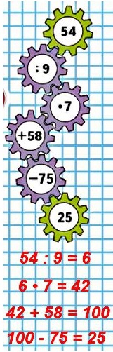   87  3  1 