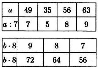  6  93  3  1 