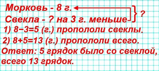  5 . 4