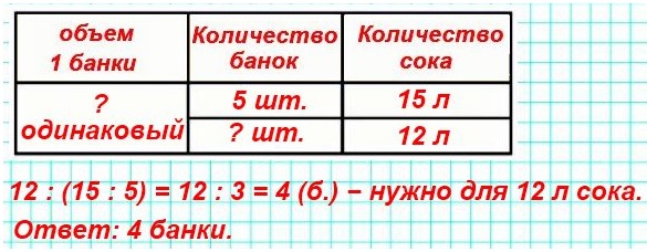     12 : (15 : 5)  105