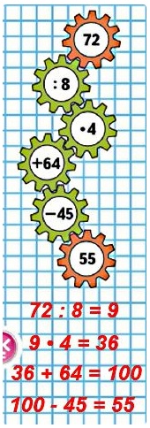   105  3  1 