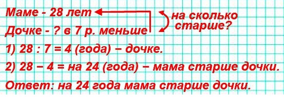  34  108  28,     7  