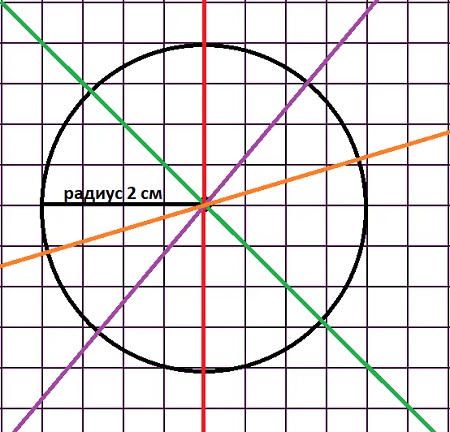    4    108  40  3  1 