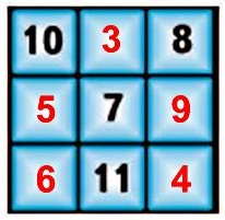 10, 8, 7, 11  