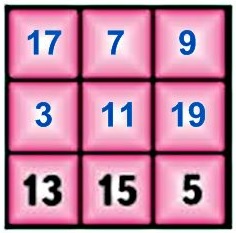   13, 15, 5