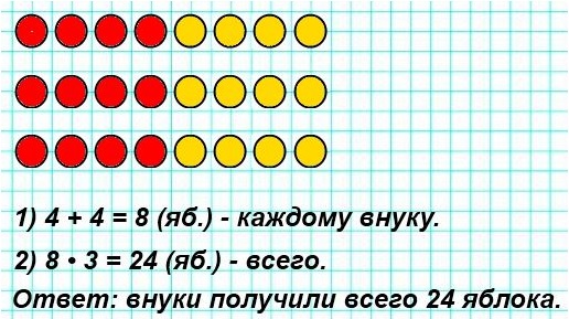       4    4   