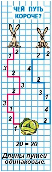     10  3  2 