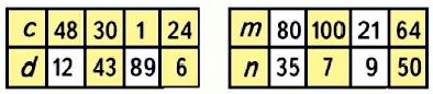  1  11  3  2 