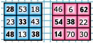     13  3  2 
