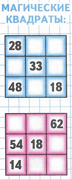    13  3  2 