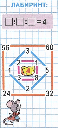   17  3  2 