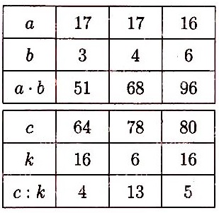  3  20  3  2 