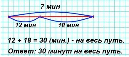  6  21  3  2 