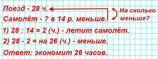  9  21  3  2 