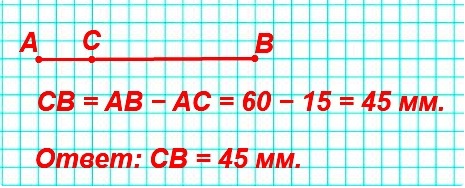    CB,   .  15