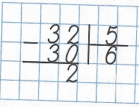     3   28