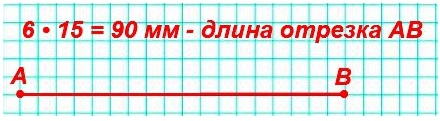  4  28  3  2 