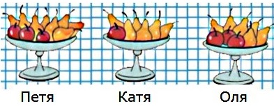 ,       3     29  3 
