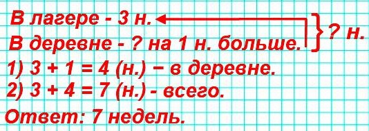       ,  3 