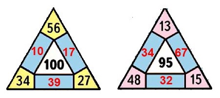  60    34 56 27 100, 48 13 15 95