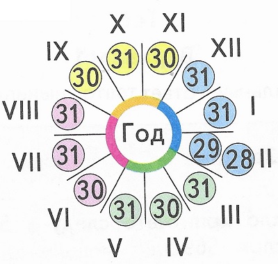  61   27       
