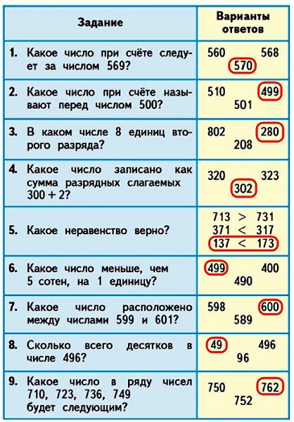  62  3    1        569