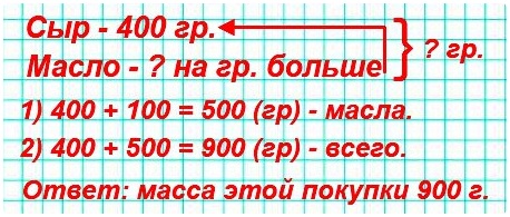  2  66  3  2 