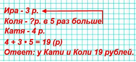  4  66  3  2 