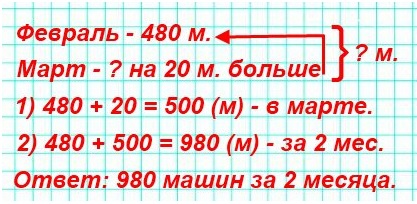  3  2   68 