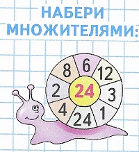    68  3  2 8 6 12 3 1 24 4 - 24