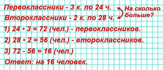  3  69  3  2 