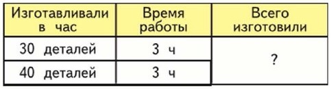         5  69