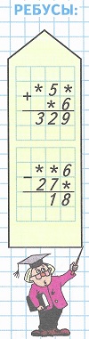  * 5* + *6 = 329