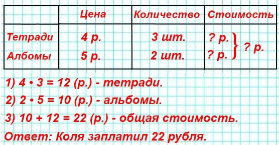  3  71  3  2 