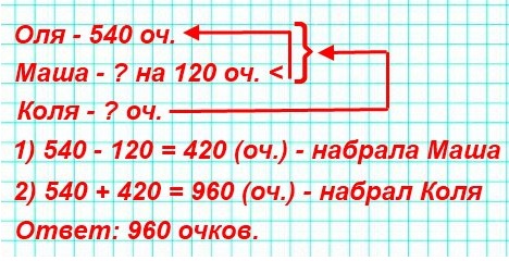  6  77  3  2 