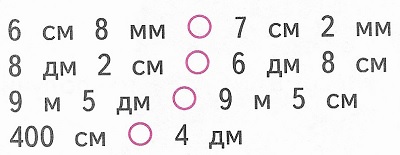  18  79  3  2 