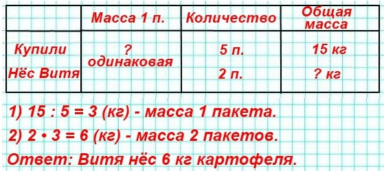  4  83  3  2 