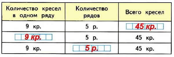   1   3   35 86.    3 ,          . 