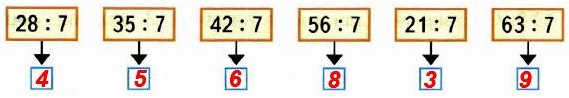  114  44   1   3 