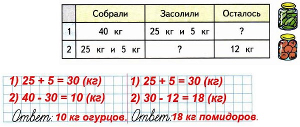  116.    2    .  44  3    1 