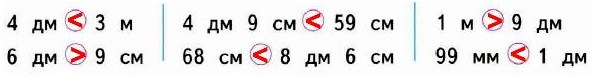  1   3   46  121