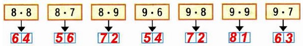   1   3   47  123