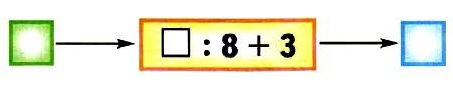    61  167  3  1 