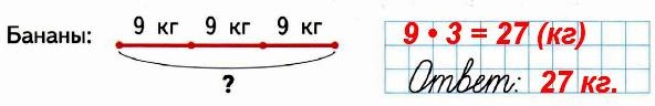  174  64  1   3  1)         . 