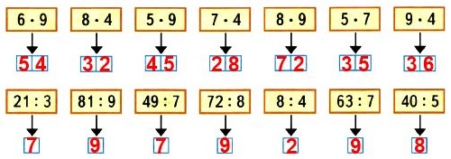  2   3   3  1