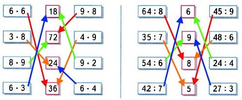  3   2   3   2.   ,       . 