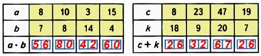 номер 51 стр 21 тетрадь 2 часть математика 3 класс