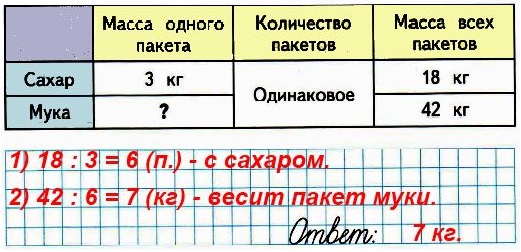  52  22  2   3  52.         ,  ,    .