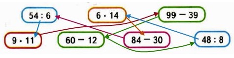  54  22  2   3 